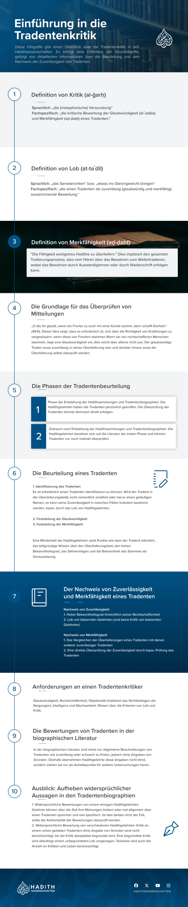Einführung Tradentenkritik