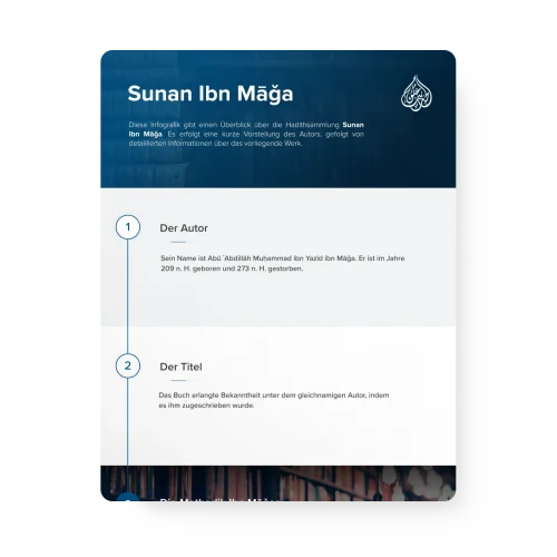 Infographics_0006_Infografik-Sunan-Ibn-Maga