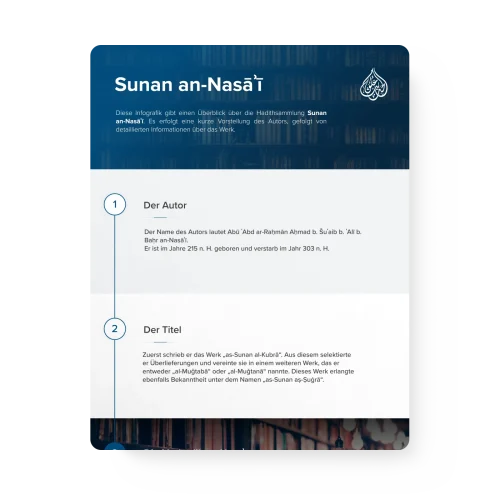 Infographics_0007_Infografik-Sunan-an-Nasa'i