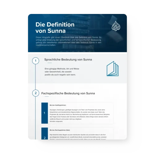Infographics_0013_Infografik-Definition-Sunna