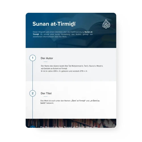 Infographics_0014_Infografik-at-Tirmidhi